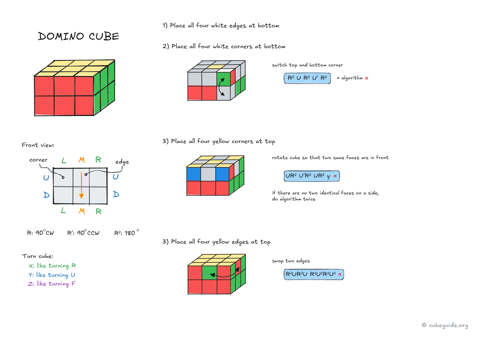 domino cube algorithms